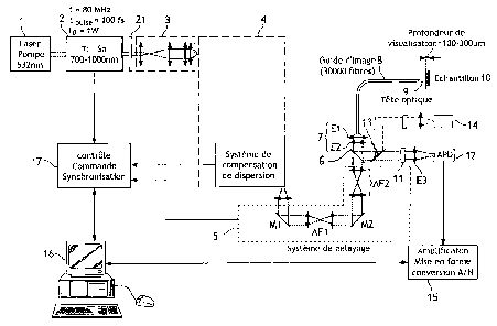 Une figure unique qui représente un dessin illustrant l'invention.